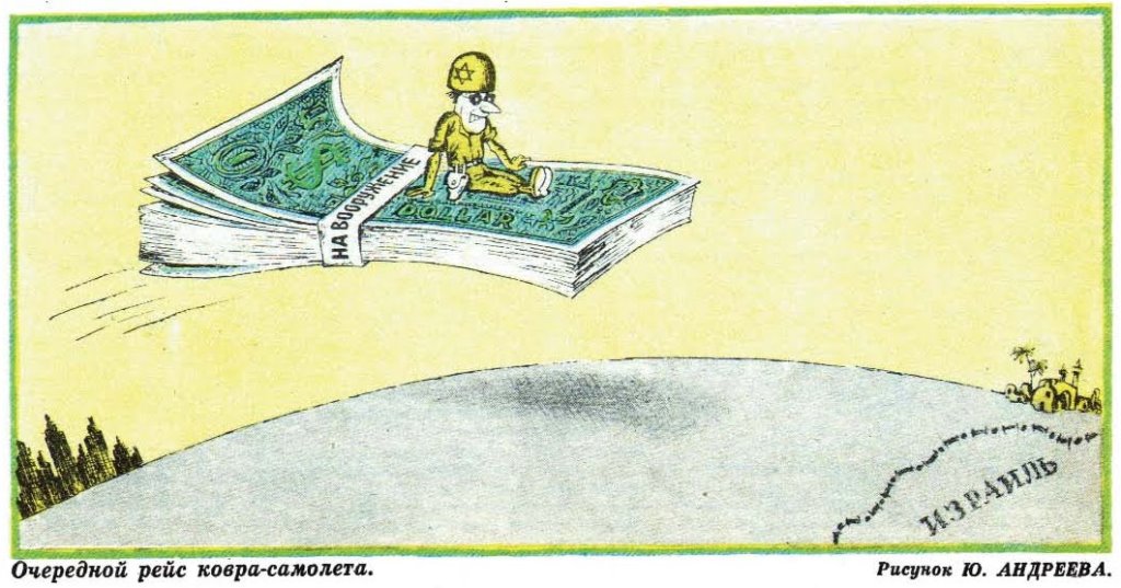 Magazine Kokodril, 1969