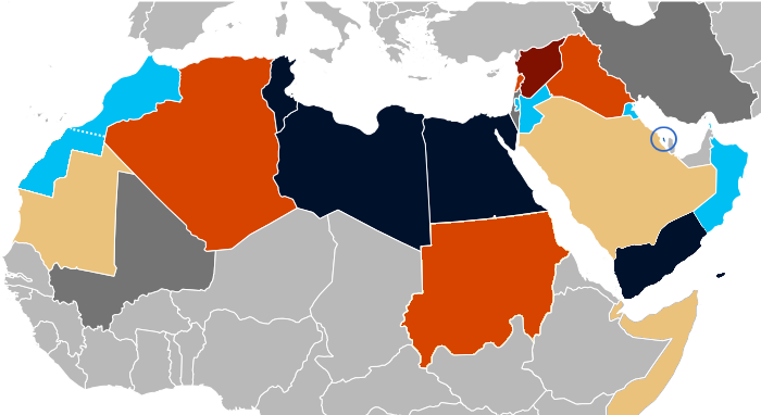 Países afectados por la primavera árabe
