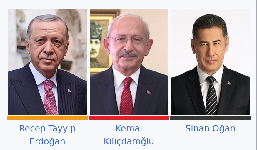 Los tres candidatos principales