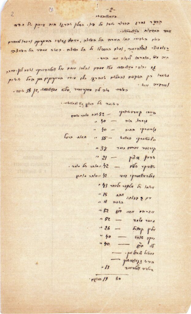 La lista de muertos en el pogrom de 1919 de Megilat Ha-Tevaj