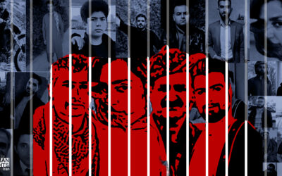 Explicación. Las minorías en Irán.